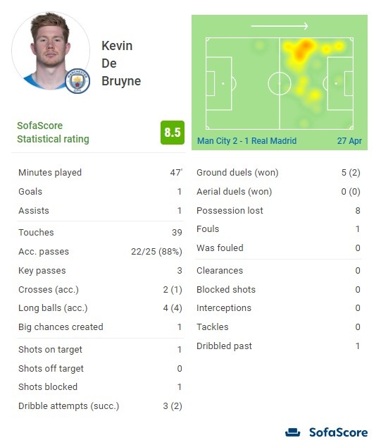 恩迪卡：输球之后没时间想那么多，现在必须振作起来